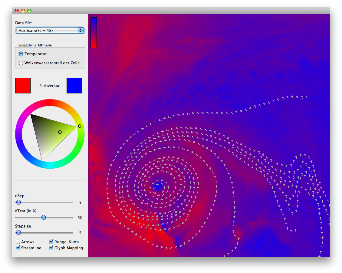 Streamlines mit Runge-Kutta und Glyph Mapping